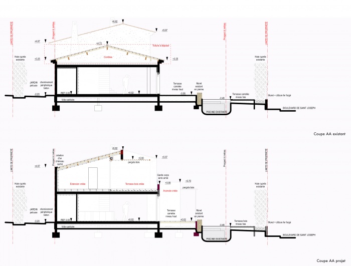 Maison TH : coupe avant aprs